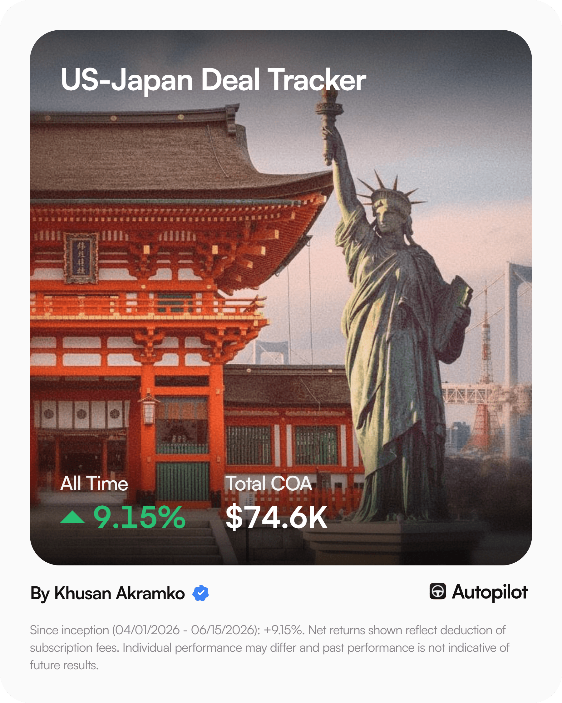 US-Japan Deal Tracker portfolio overview
